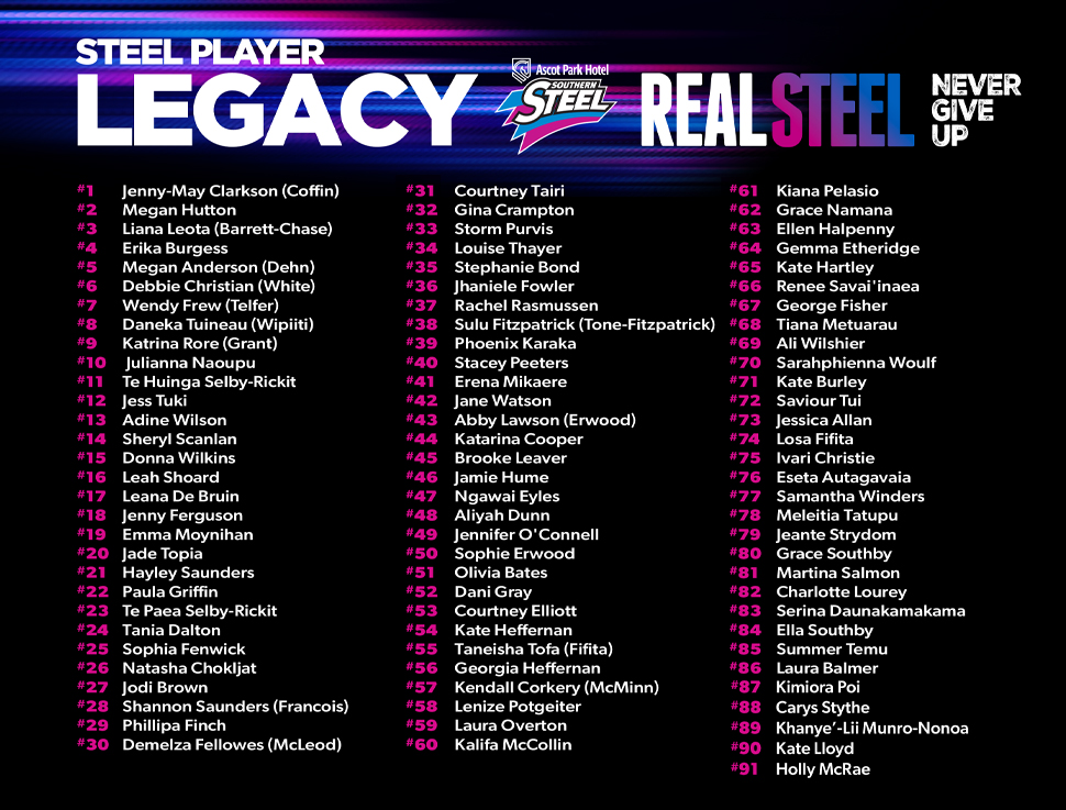 Steel Legacy. 