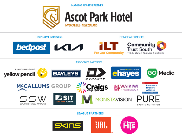 Thanks to our valued Partners and Sponsors Thanks to our valued Partners and Sponsors