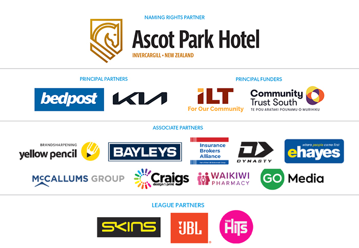 Thanks to our valued Partners and Sponsors  Thanks to our valued Partners and Sponsors