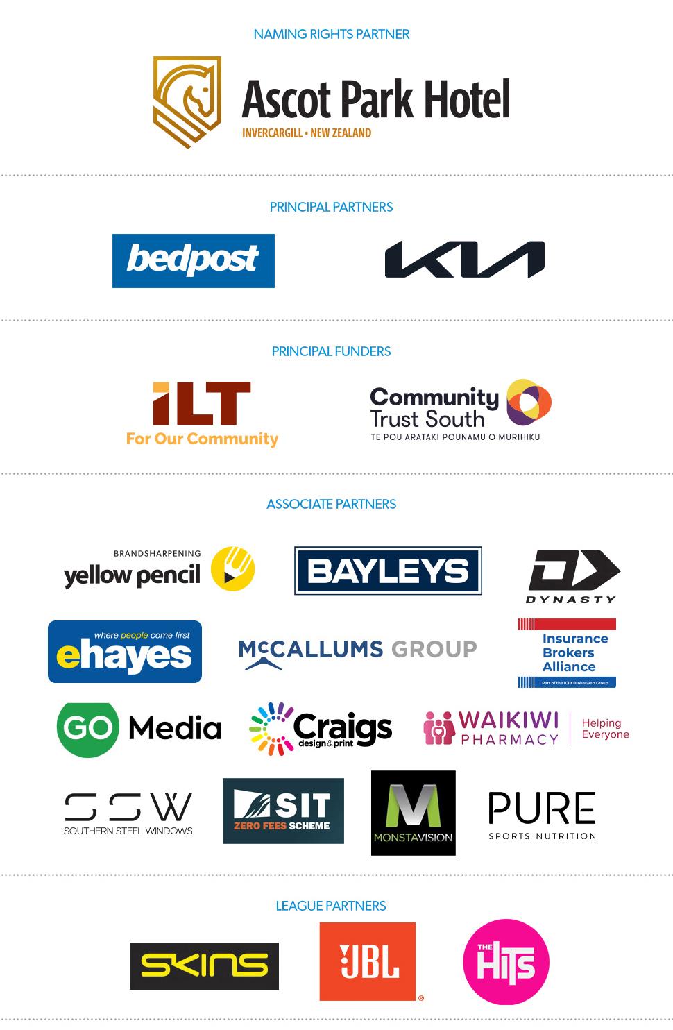 Thanks to our family of Partners and Funders