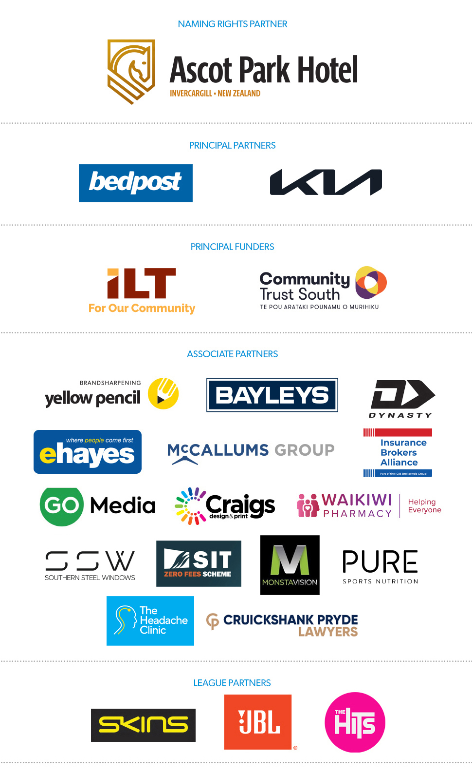 Thanks to our family of Partners and Funders