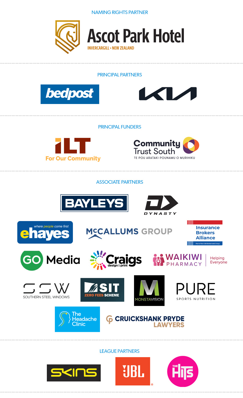 Thanks to our family of Partners and Funders Thanks to our family of Partners and Funders