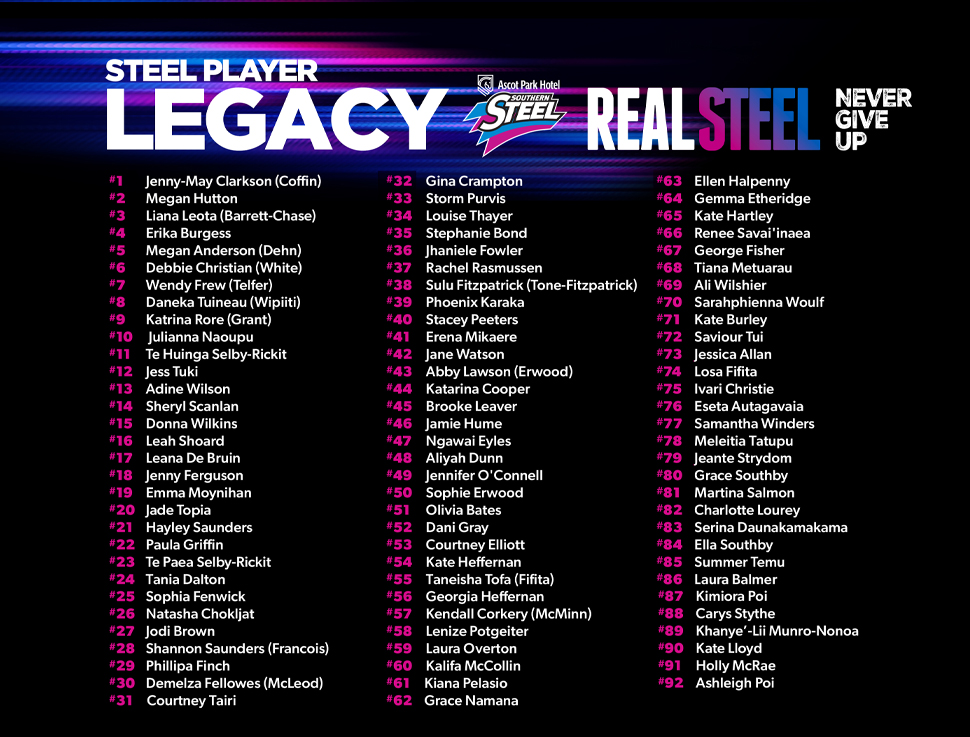 Steel Legacy. 